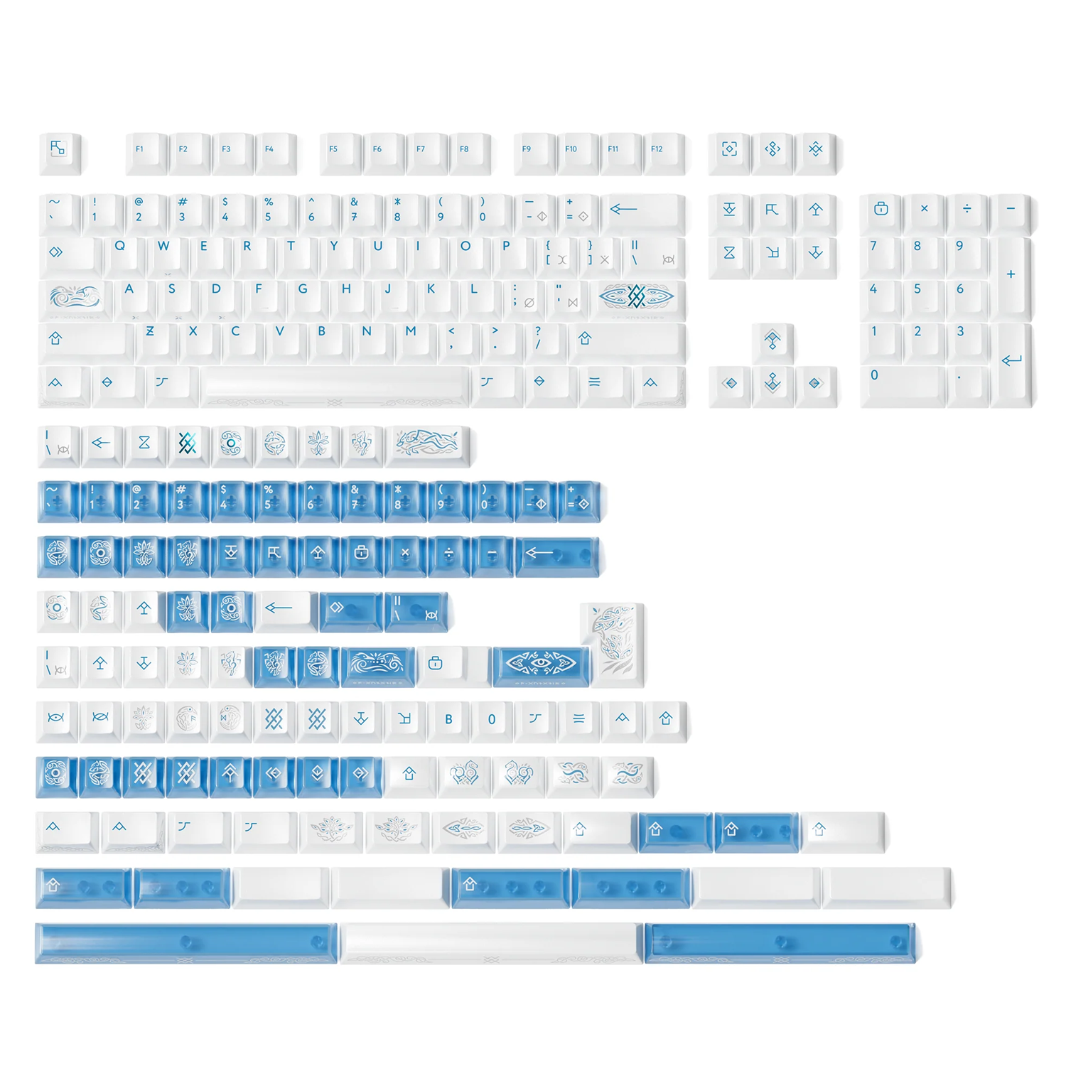 XVX Eternity R2 Tuş Takımı