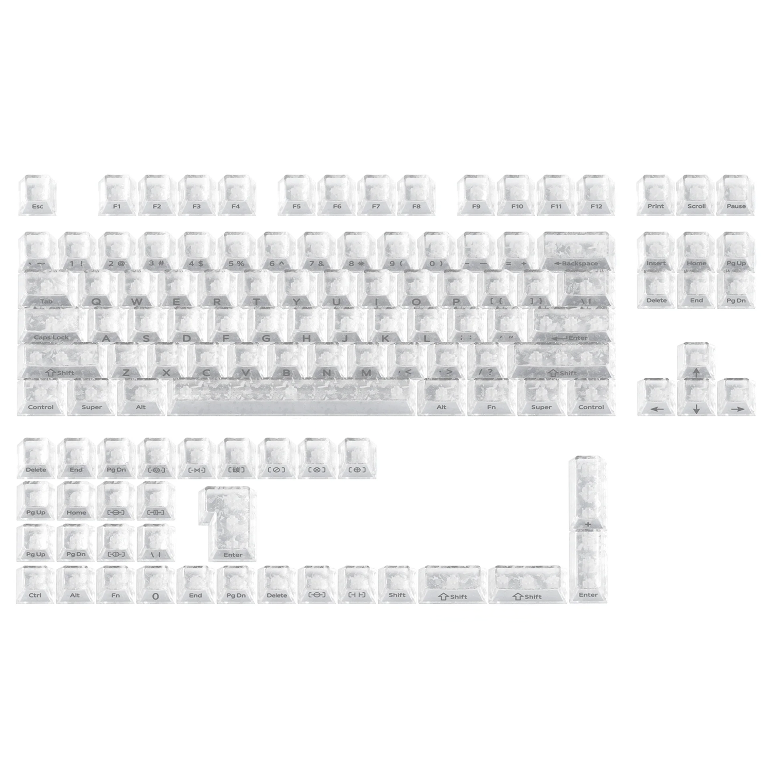 XVX Forged Carbon Tuş Takımı