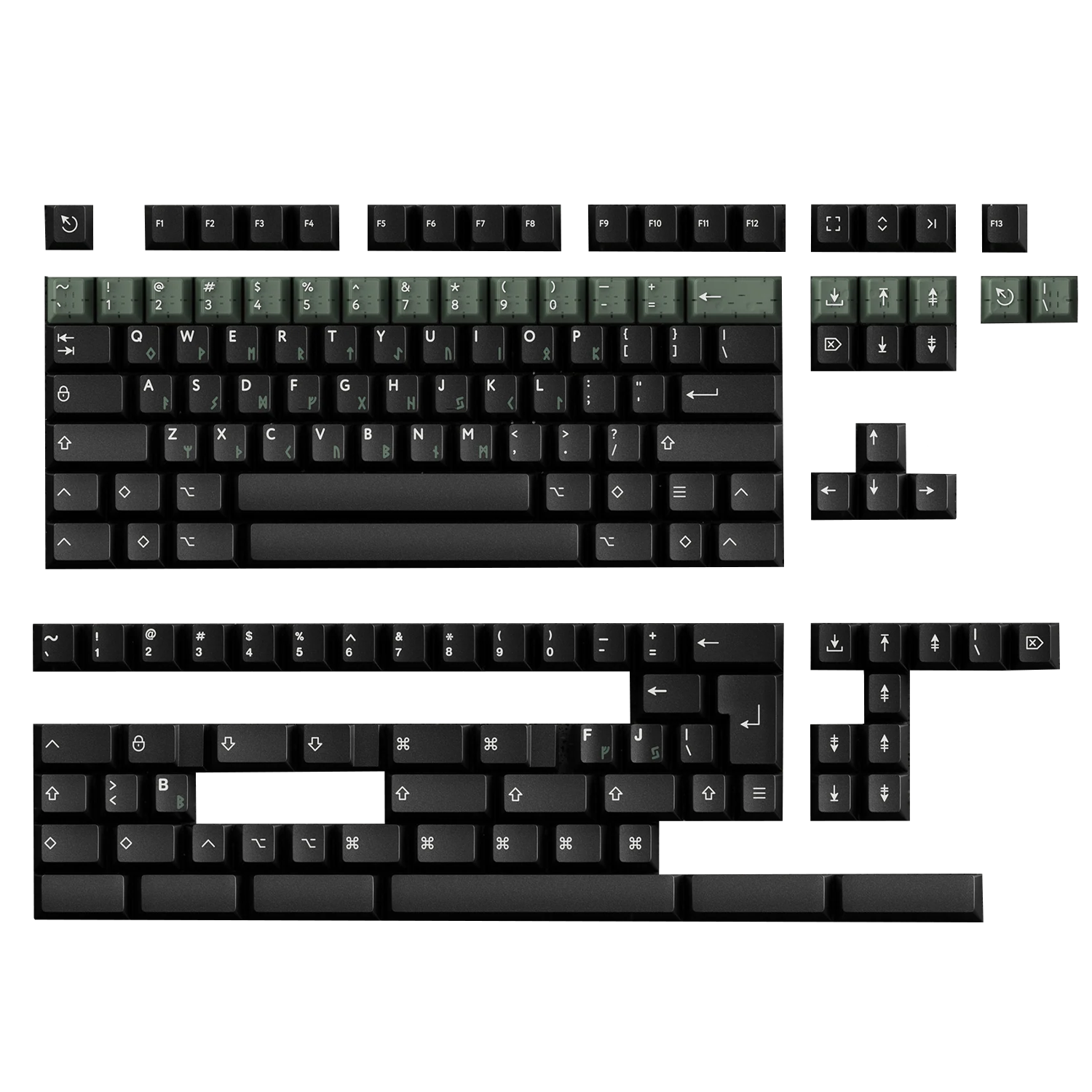 PBTfans Loki Tuş Takımı