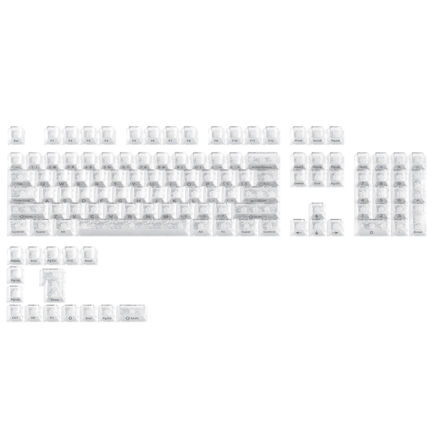 XVX Forged Carbon Tuş Takımı