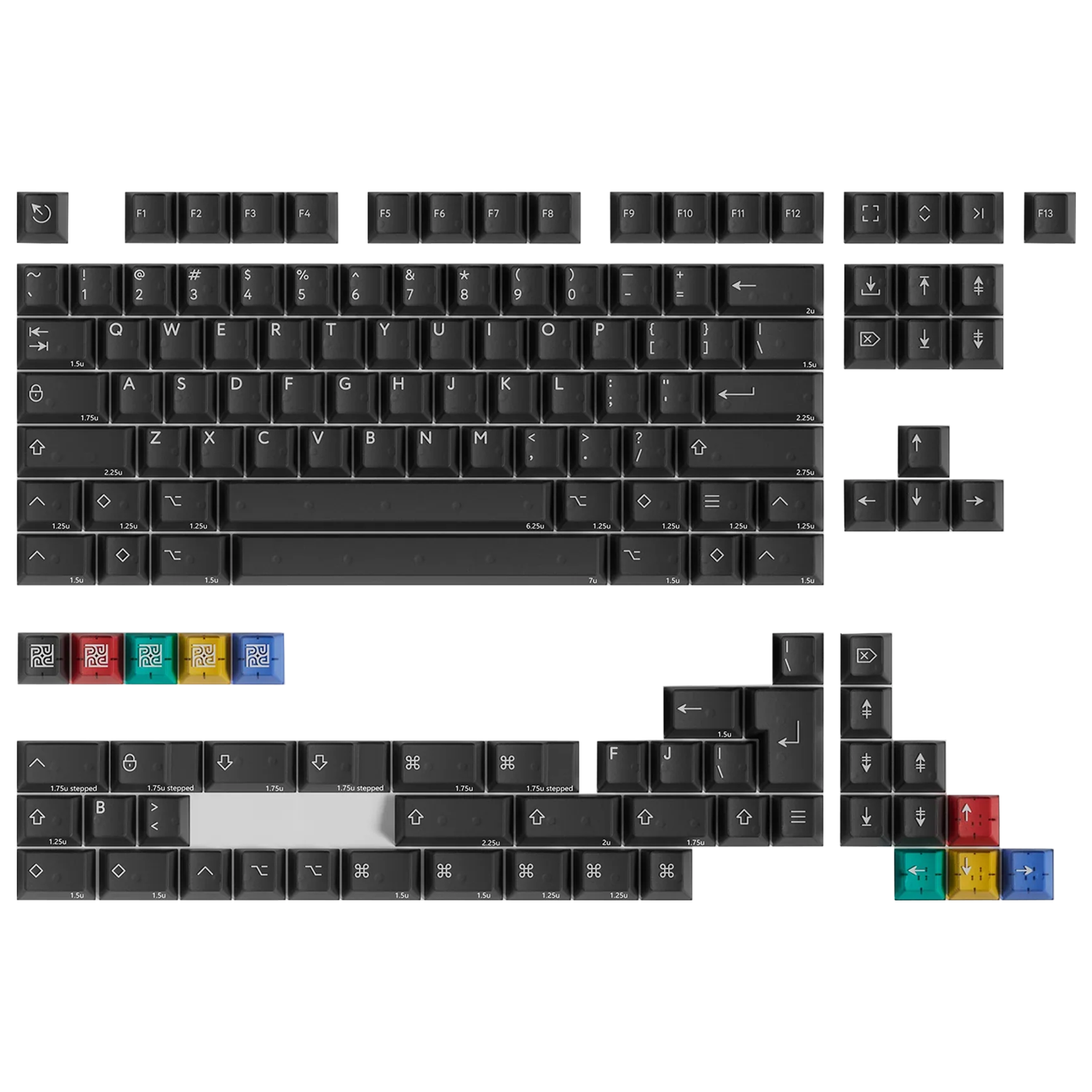 PBTfans Neon R2 Tuş Takımı